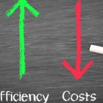 quality-efficiency-cost quality efficiency cost
