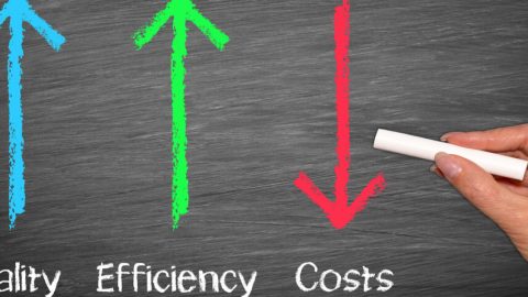 quality-efficiency-cost quality efficiency cost